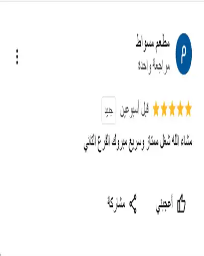 آراء العملاء خريطة السحاب للدعاية والإعلان